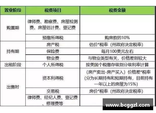 球员转会税解析及应对策略